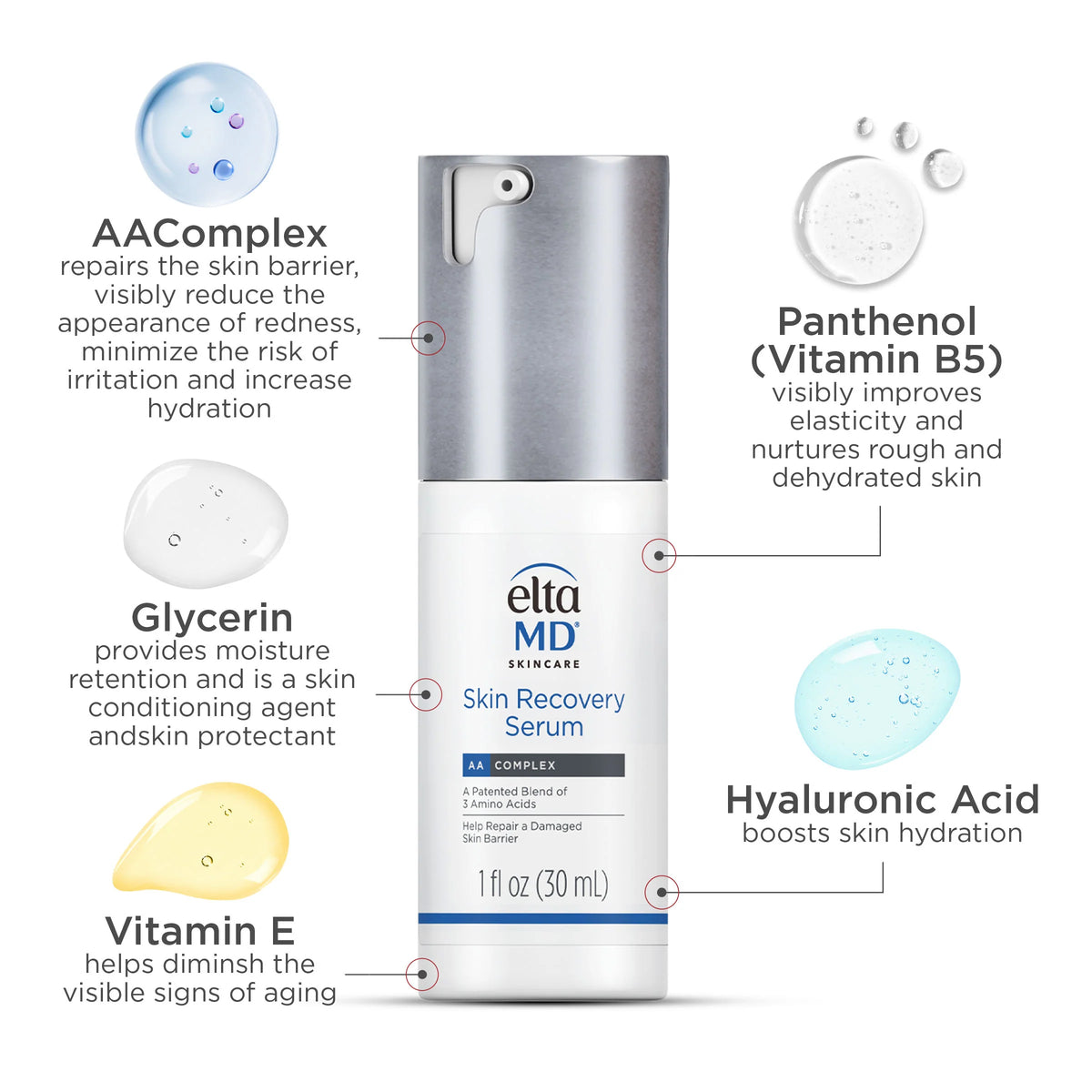 Elta MD Skin Recovery Serum
